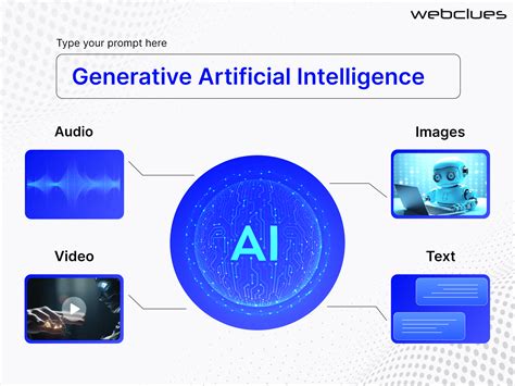 ppt ai 생성: 디지털 시대의 창의적 도전